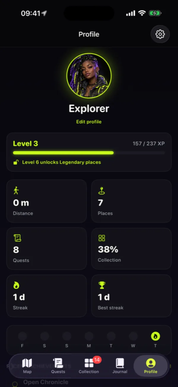 Twyndor: Profile